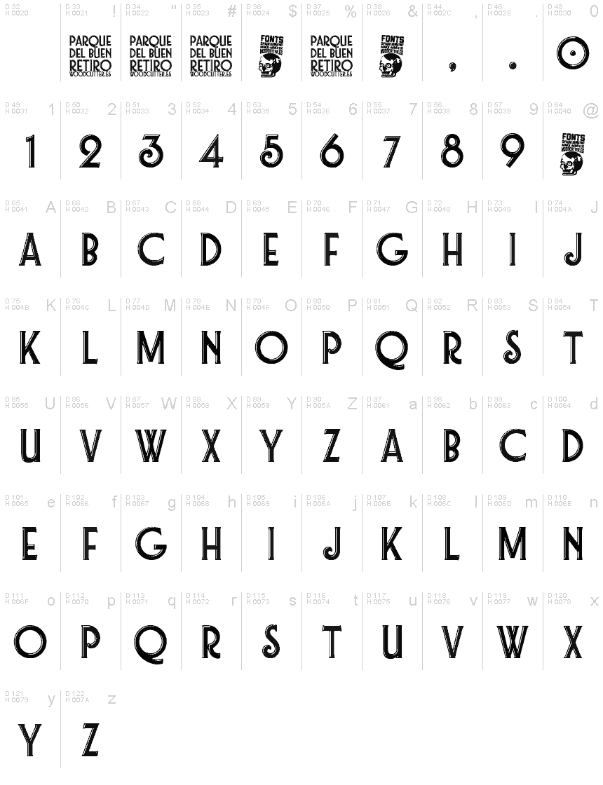 基本拉丁字母 - 字符地图