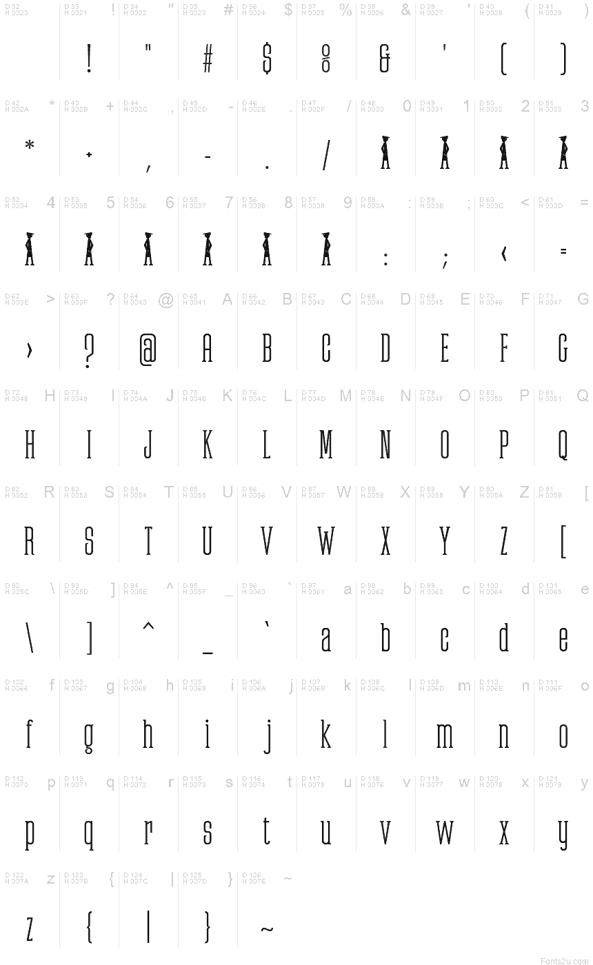 Basic Latin - charmap