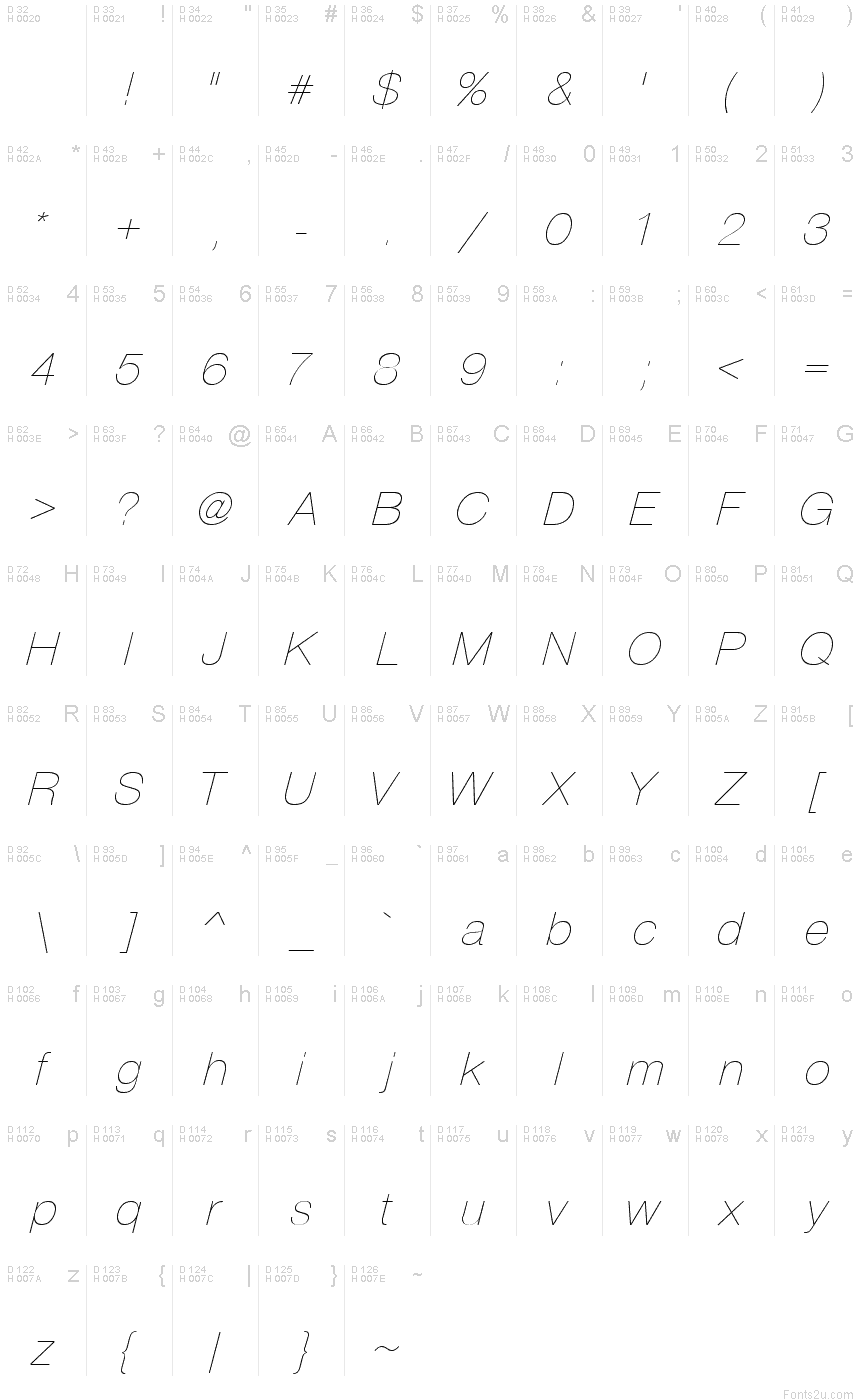 Basic Latin - charmap