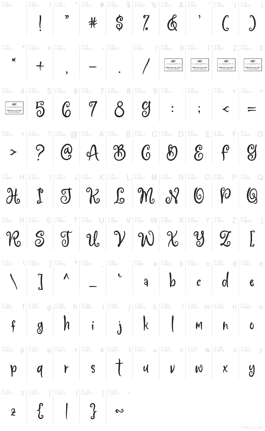 Базовая латиница - Таблица символов