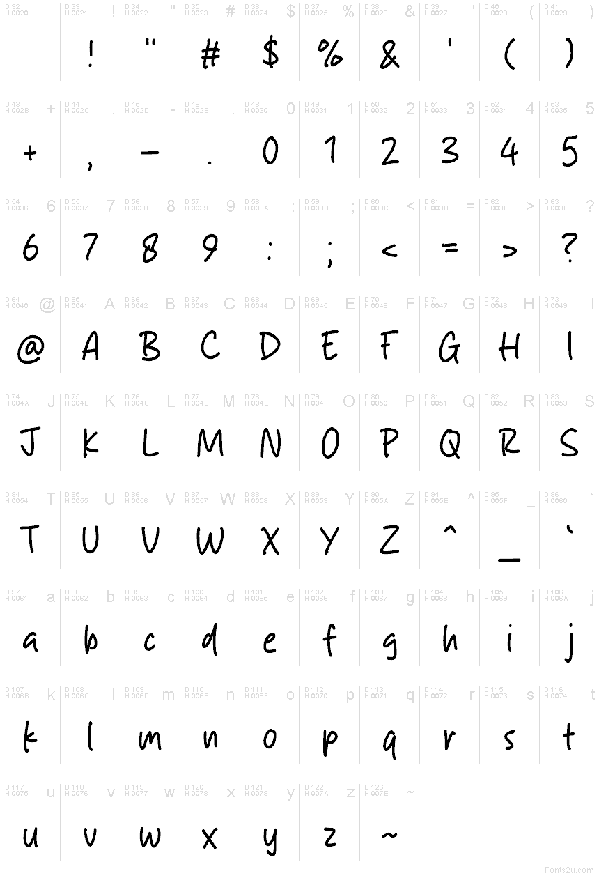 Latino di base - Mappa caratteri