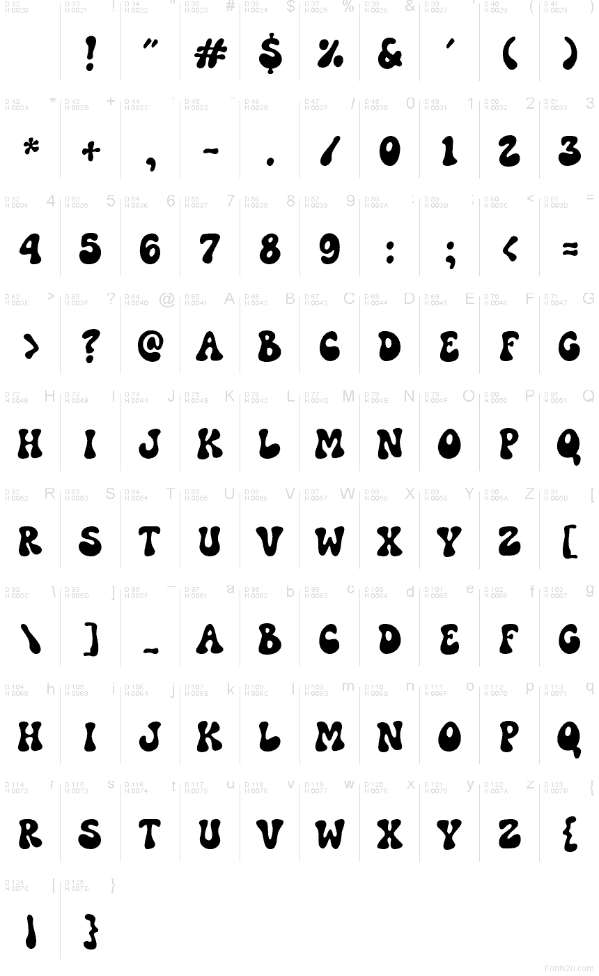 Basic Latin - charmap