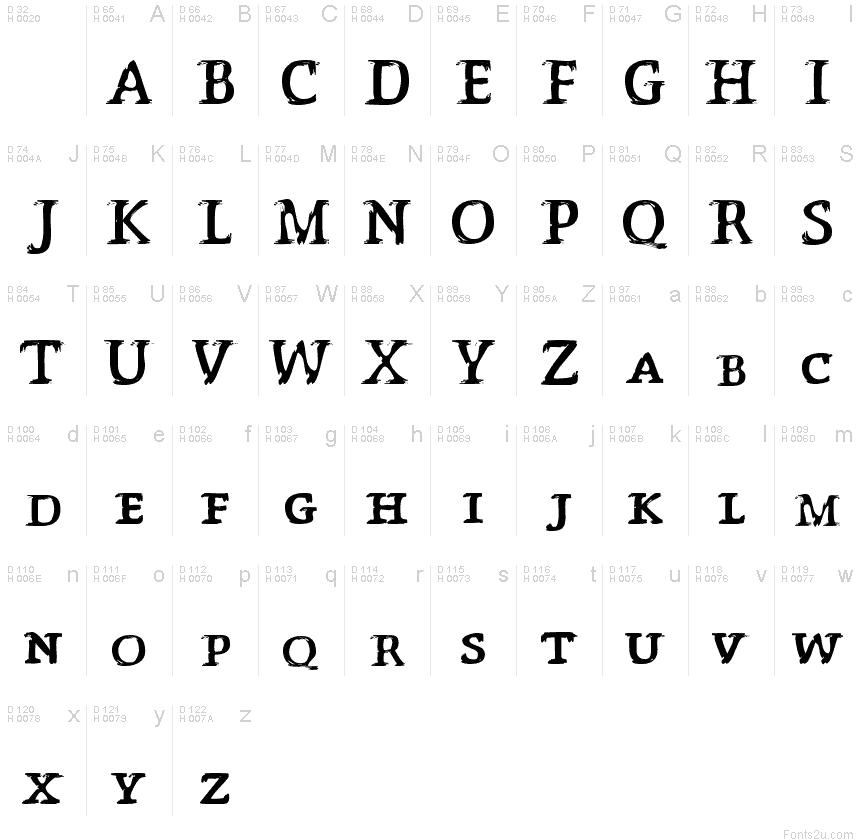 Basic Latin - charmap