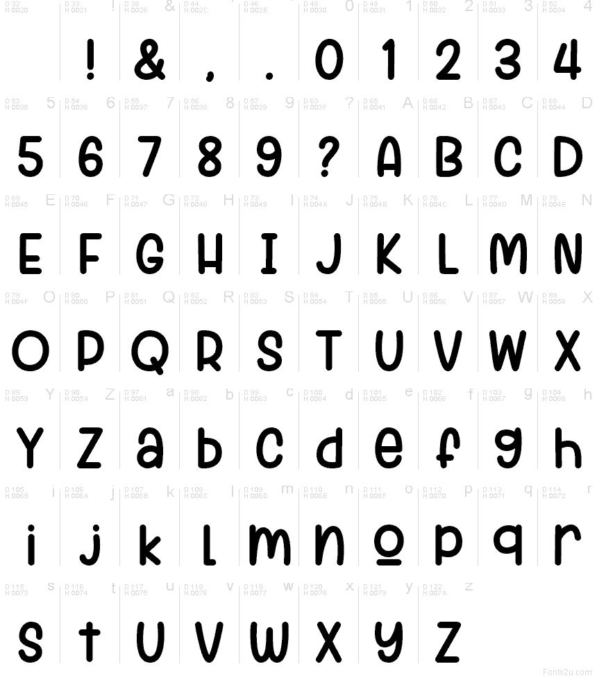 Basic Latin - charmap