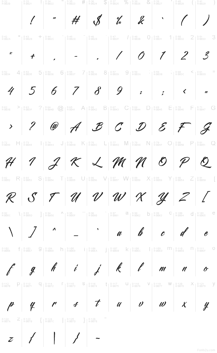 Latino di base - Mappa caratteri