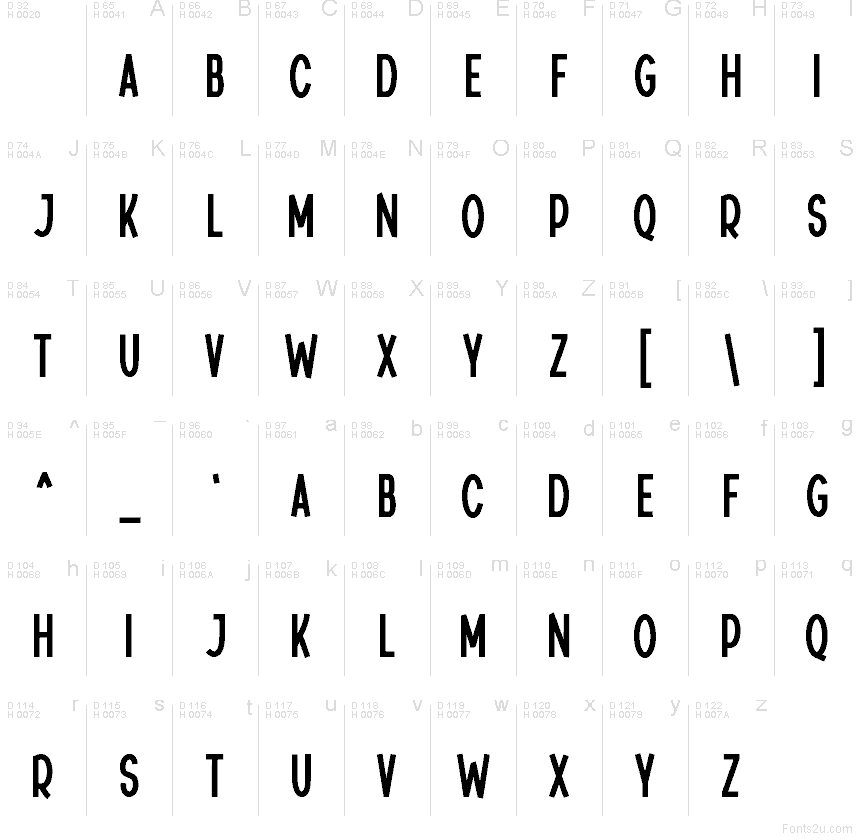 Latino di base - Mappa caratteri