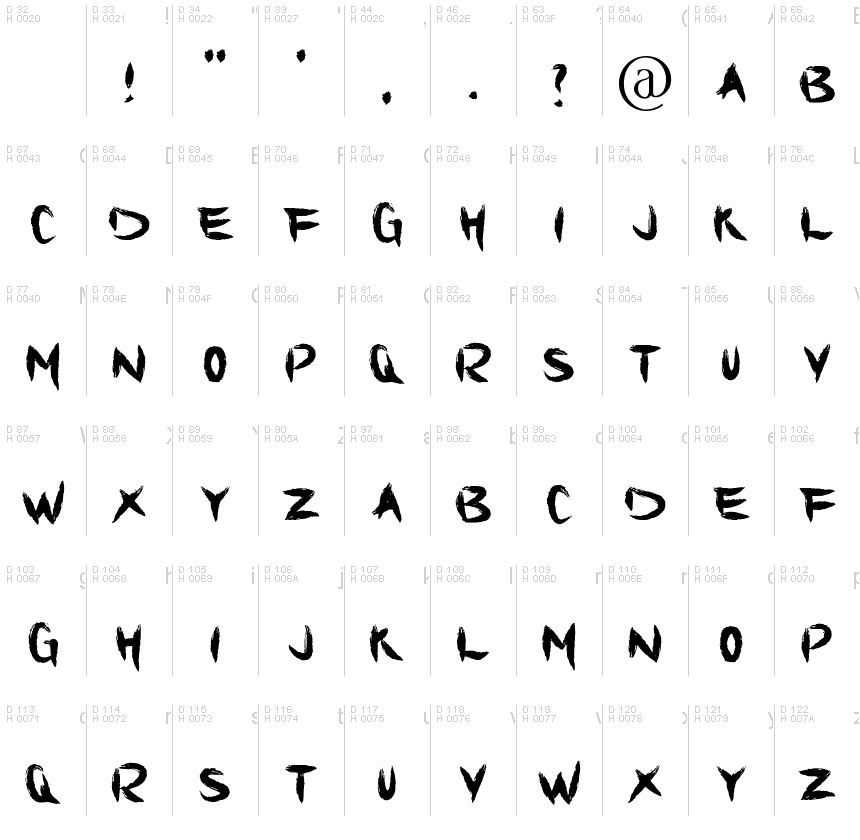 Pathogens font | Fonts2u.com