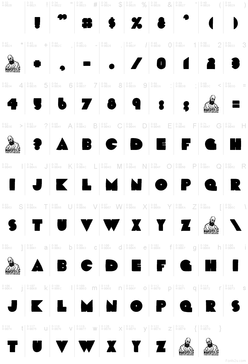 Basis-Lateinisch - Zeichentabelle