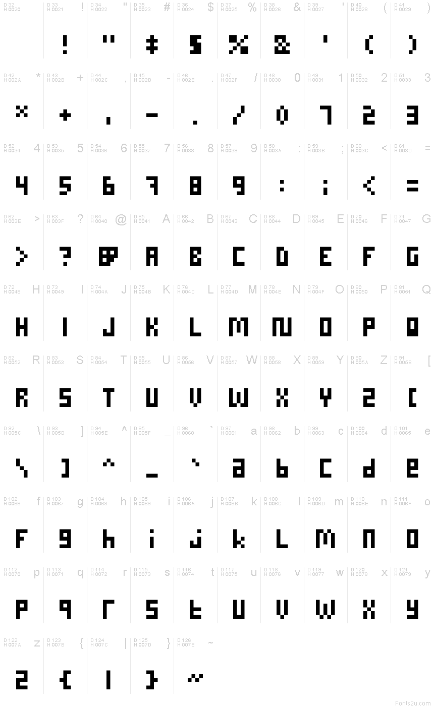 Latin de base - Table de caractères