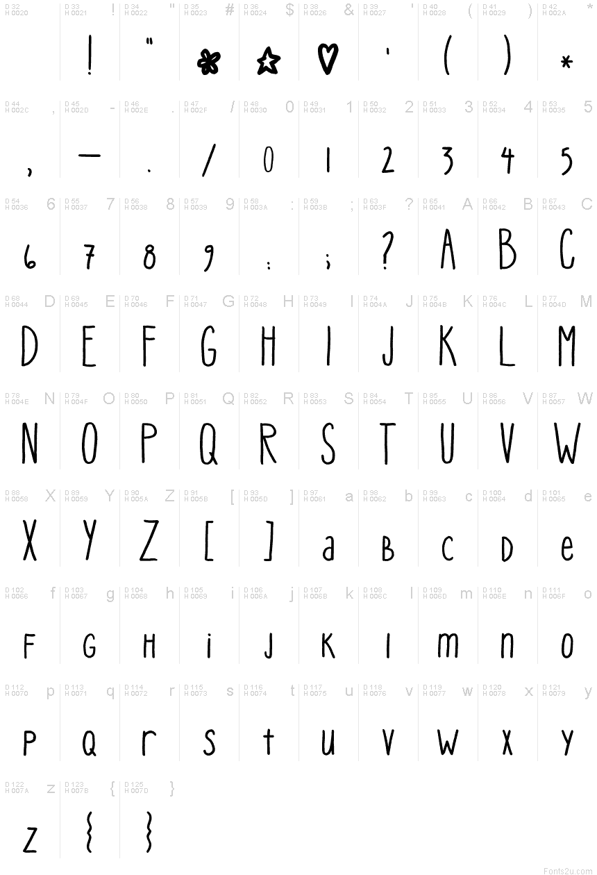 Latin de base - Table de caractères
