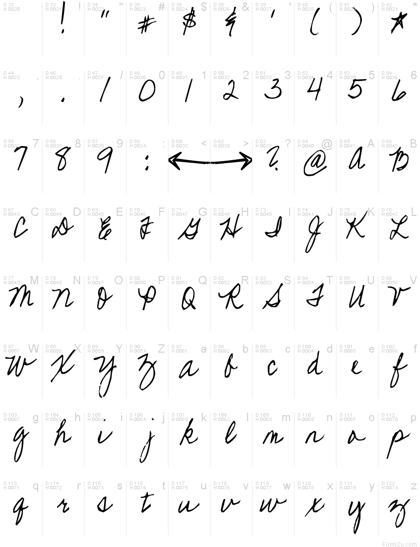 Basic Latin - charmap