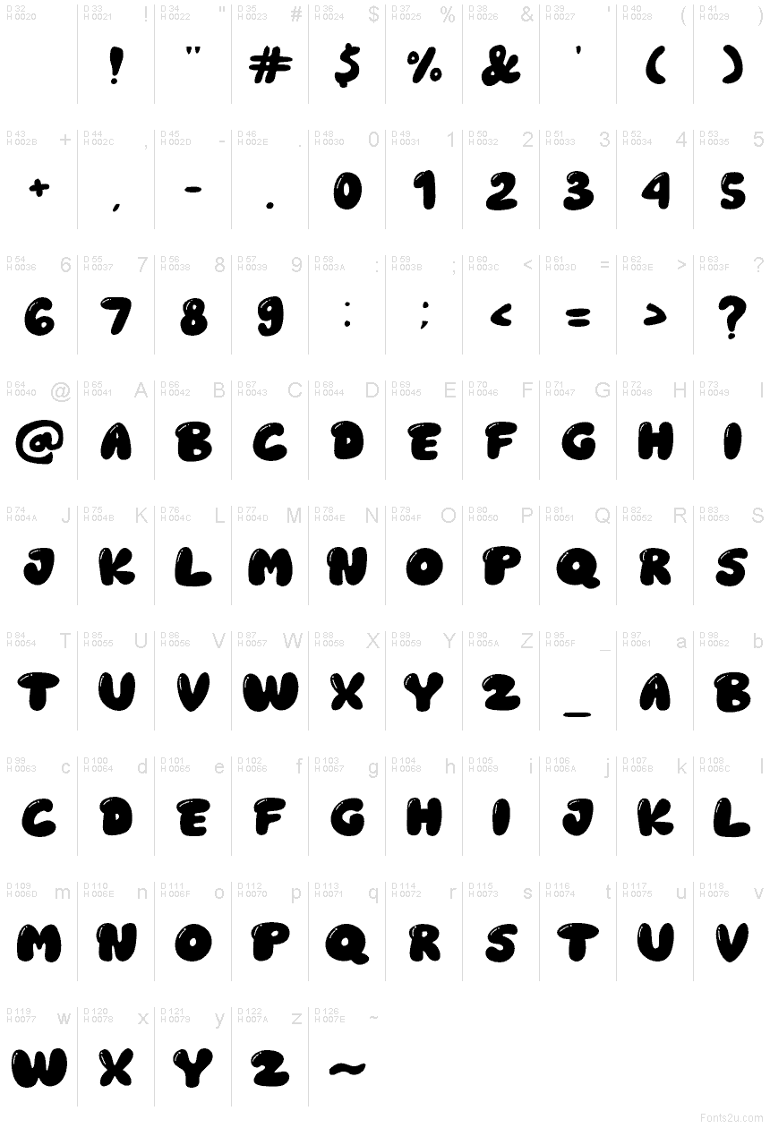 Latino di base - Mappa caratteri