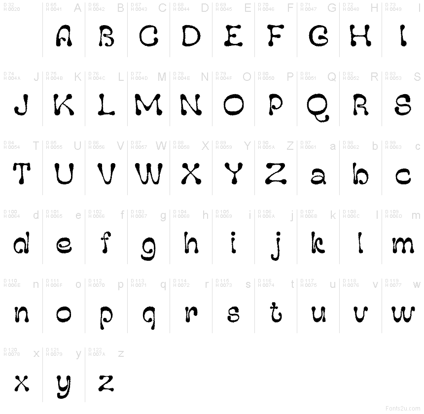 Basic Latin - charmap