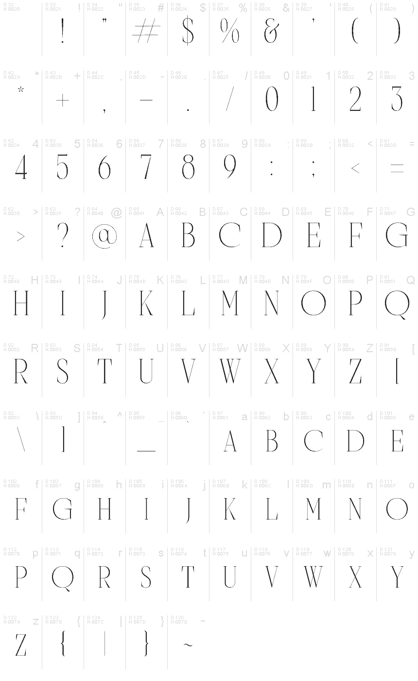 Basic Latin - charmap