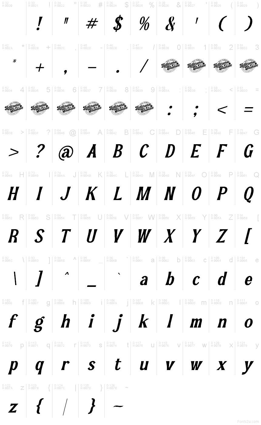 基本ラテン文字 - 文字マップ