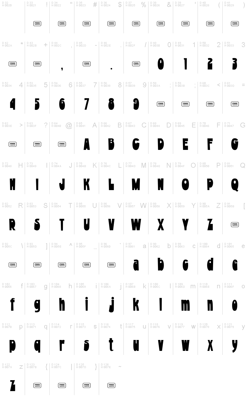 基本ラテン文字 - 文字マップ