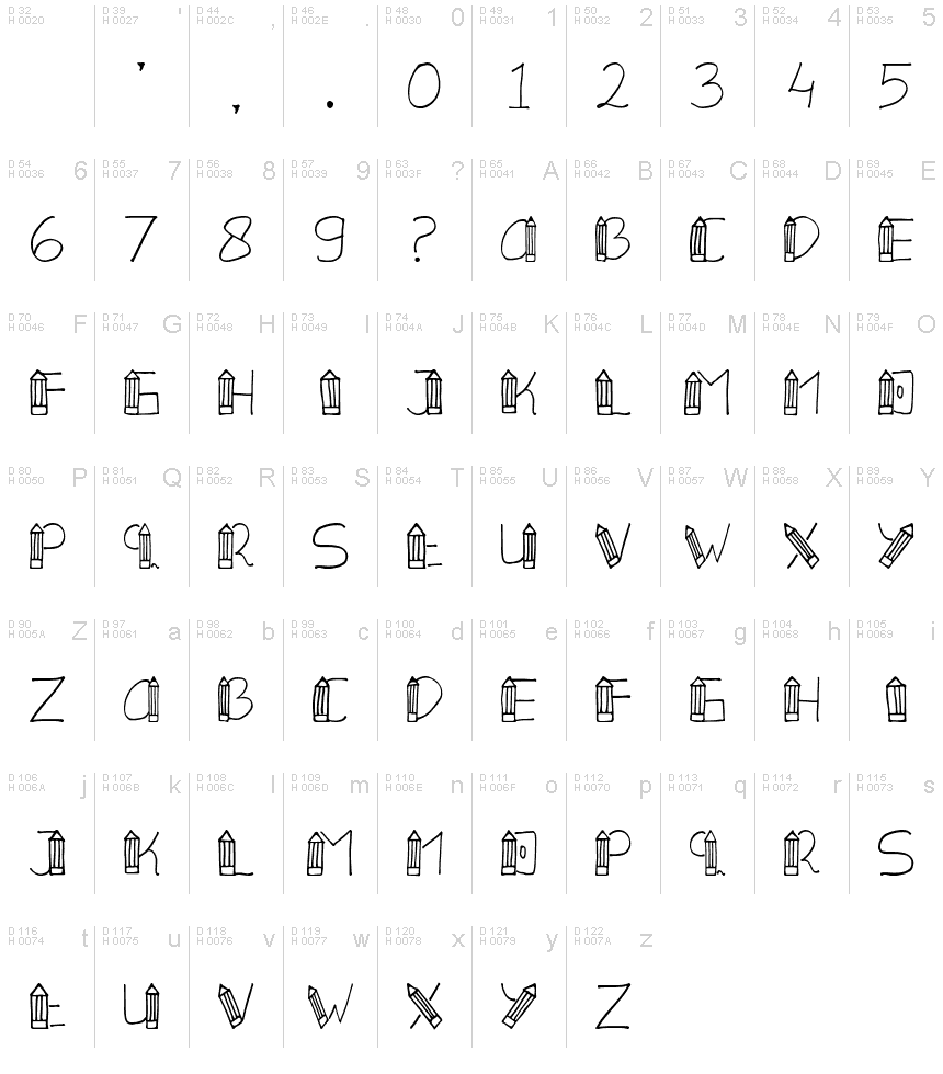 Latin de base - Table de caractères