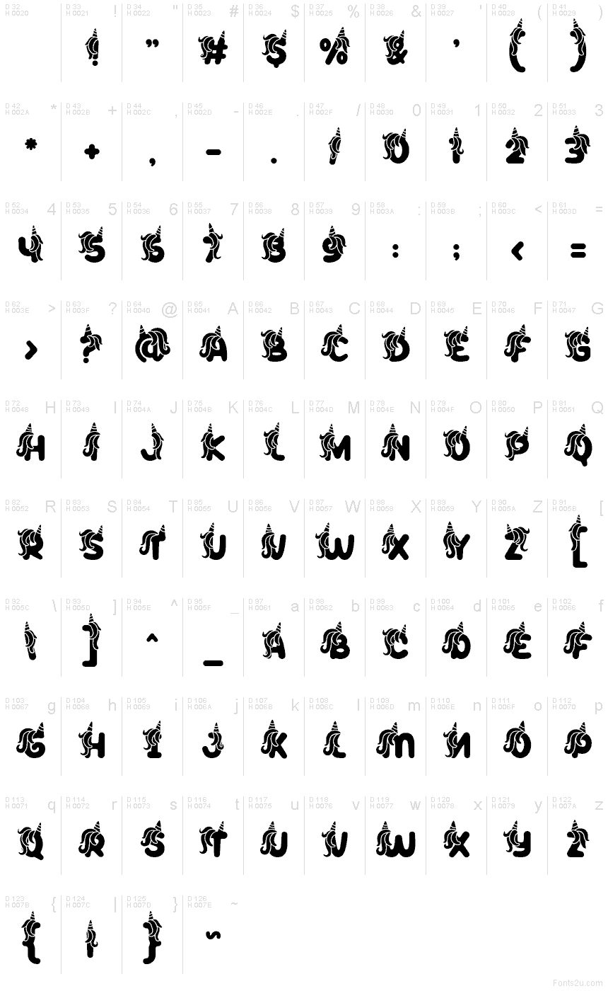 Basic Latin - charmap