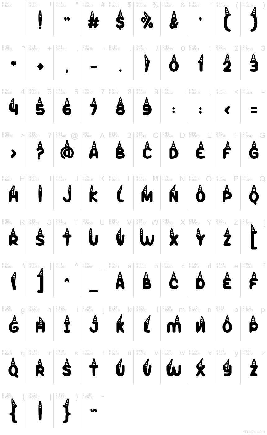 Basic Latin - charmap