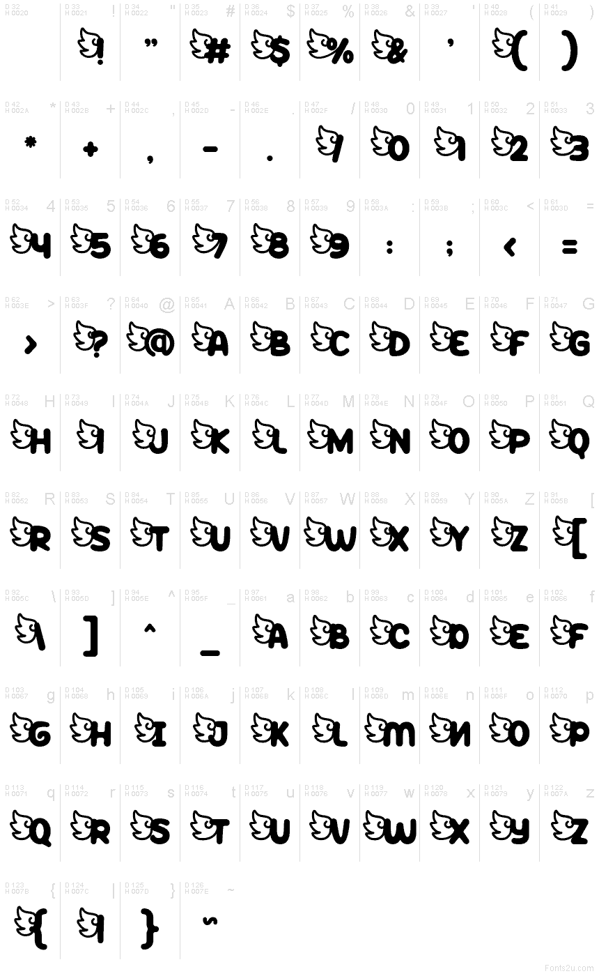 Basic Latin - charmap