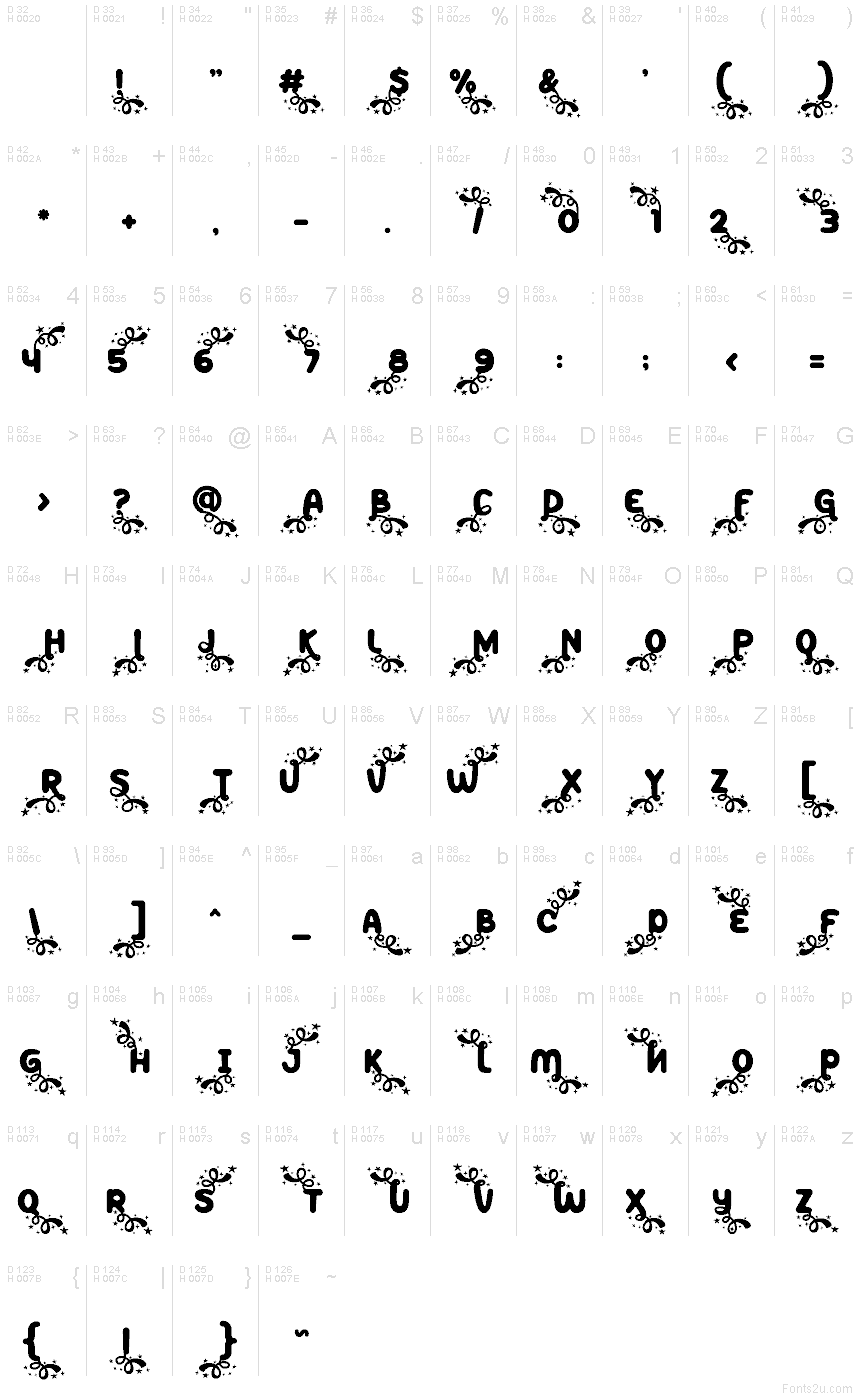 Basic Latin - charmap