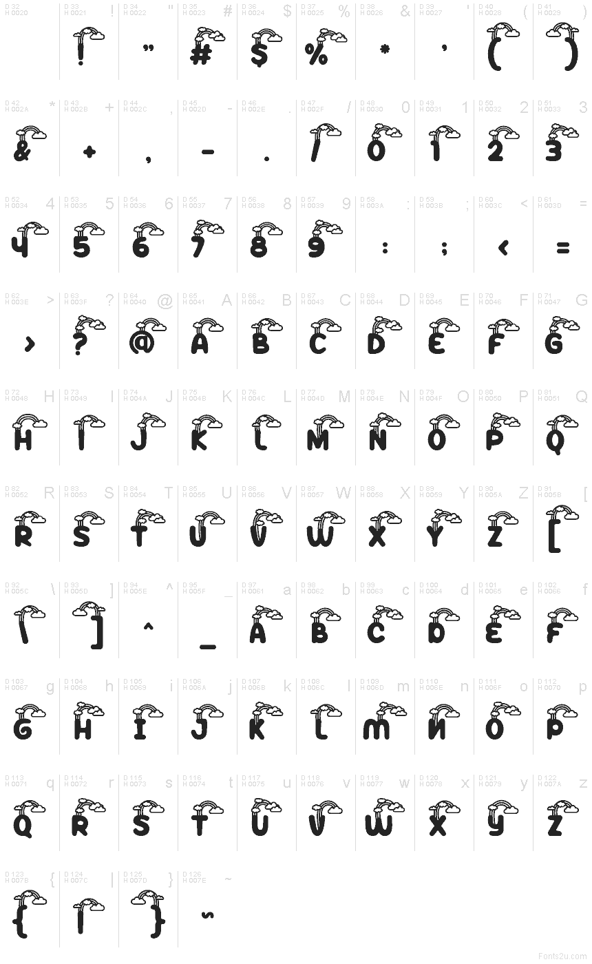 Basic Latin - charmap