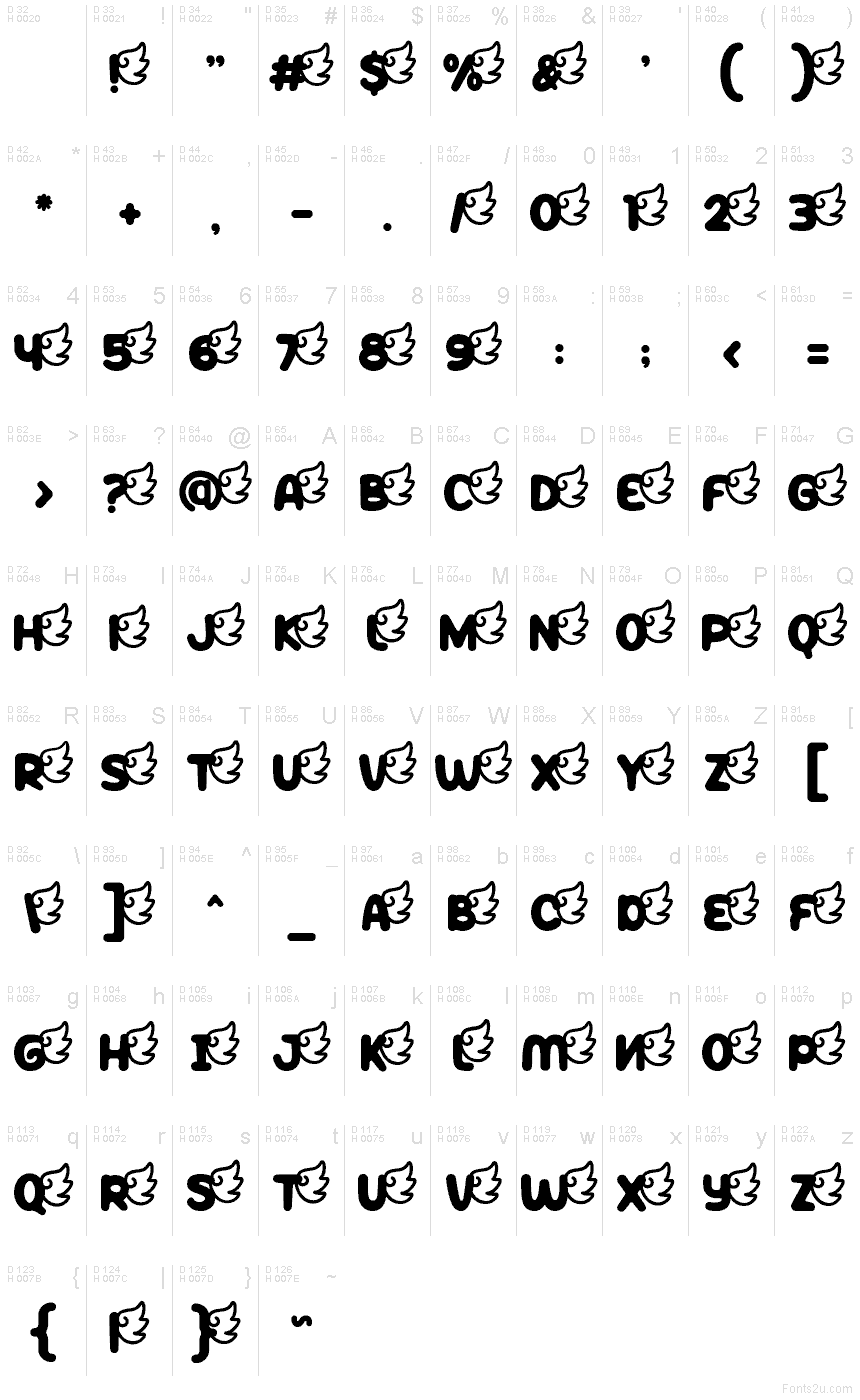 Basic Latin - charmap