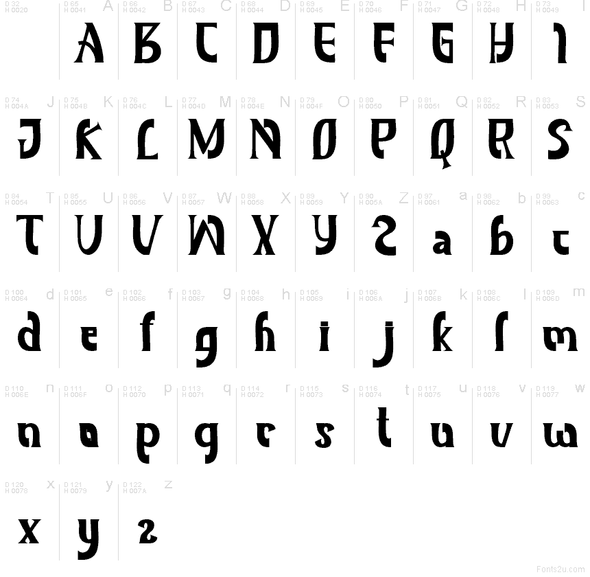 Latin de base - Table de caractères