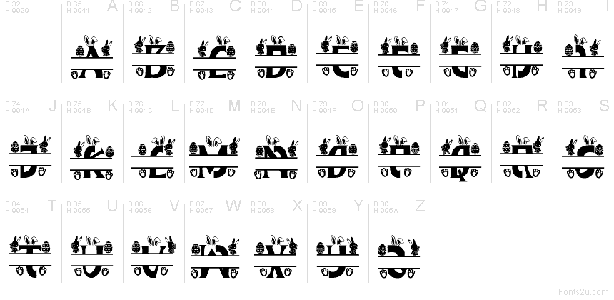 Latim básico - Mapa de caracteres