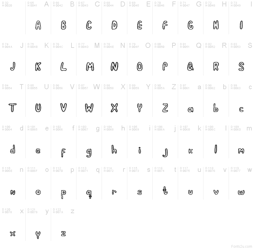 Basic Latin - charmap