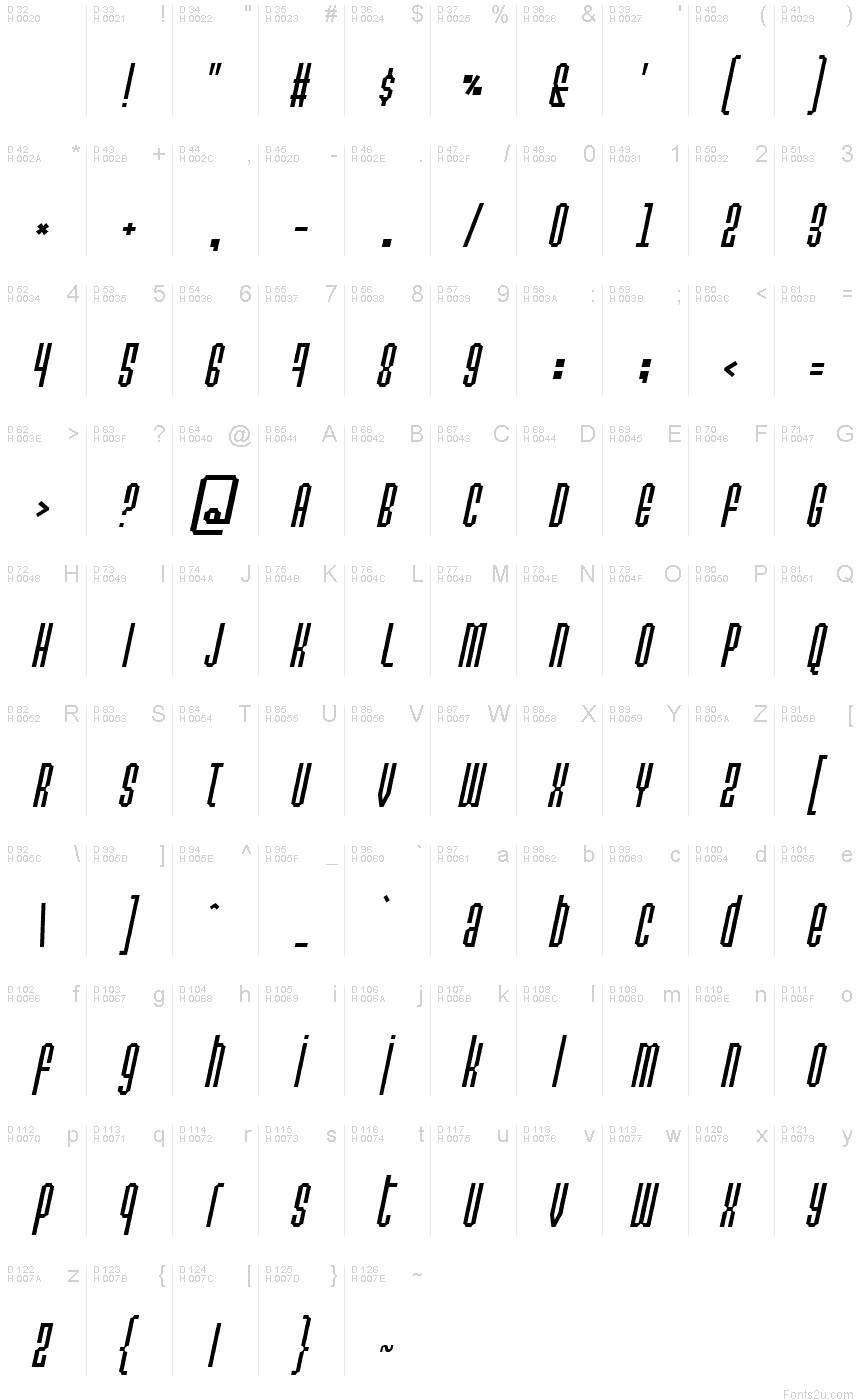 Basic Latin - charmap