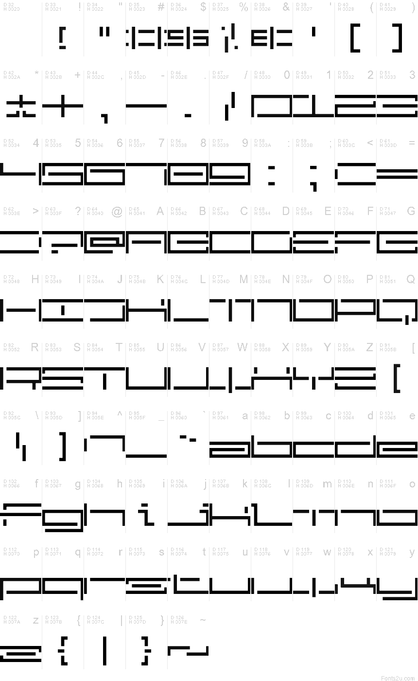 基本ラテン文字 - 文字マップ
