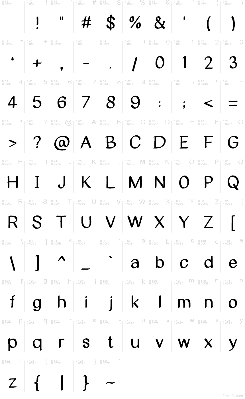 Latin de base - Table de caractères