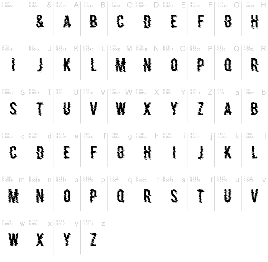 Basic Latin - charmap
