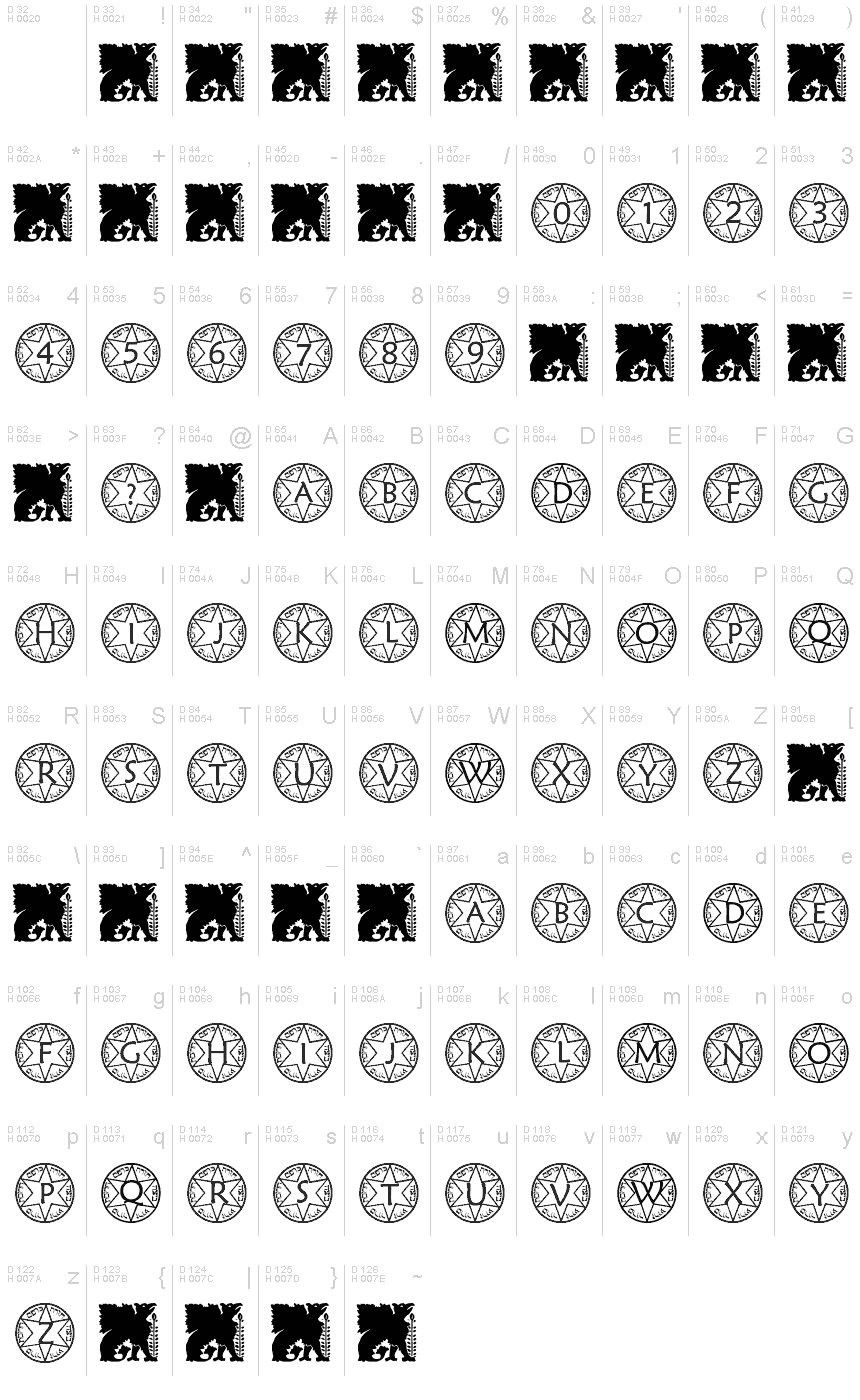 Basic Latin - charmap