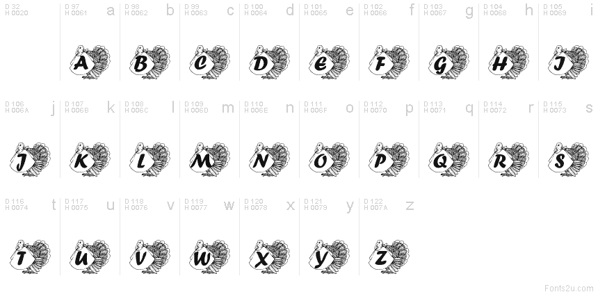 Basic Latin - charmap