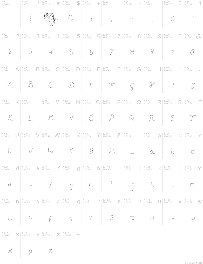 Basic Latin - charmap