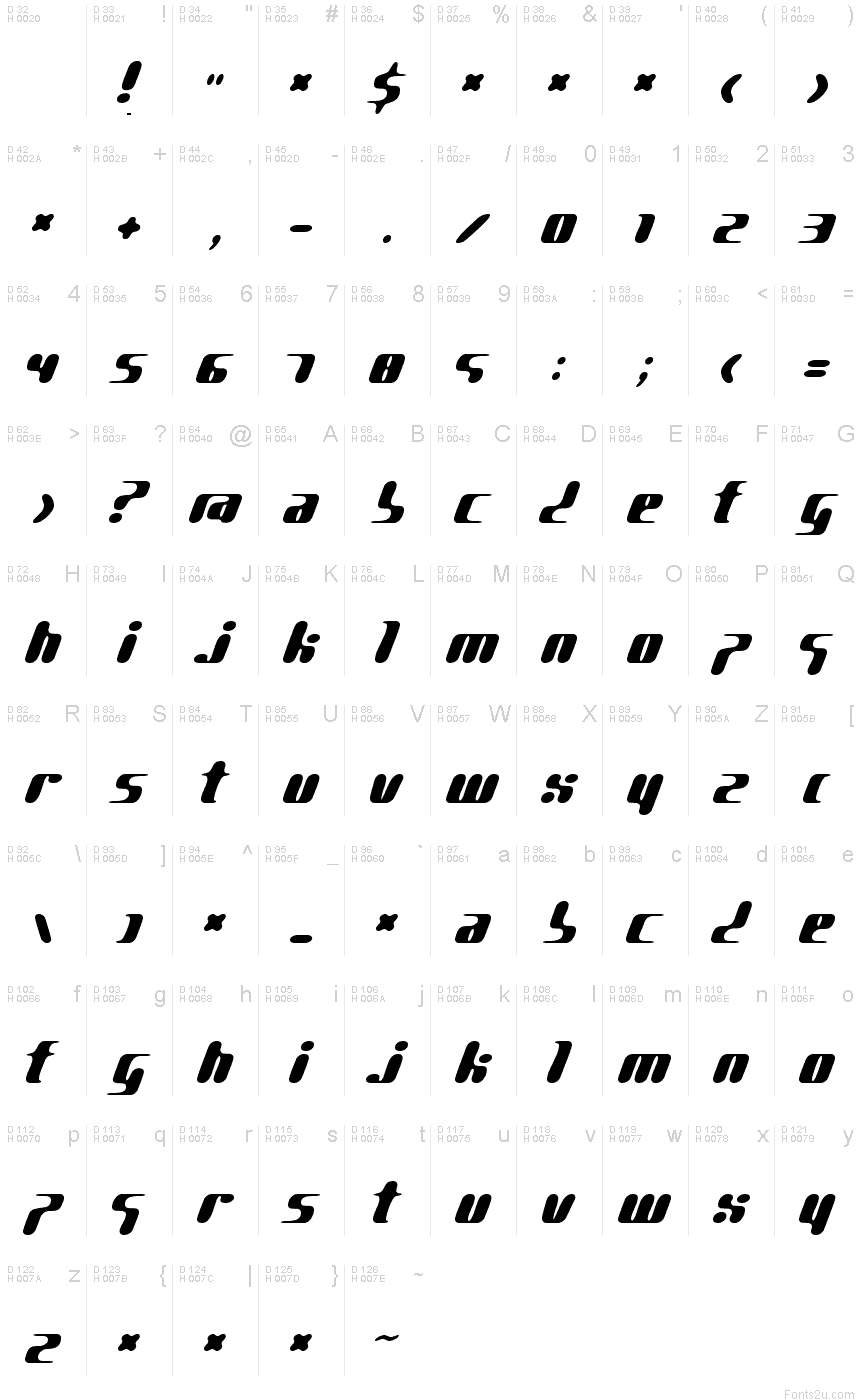 Basic Latin - charmap