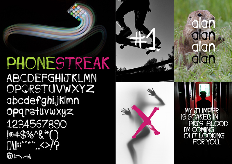 PhoneStreak Carattere