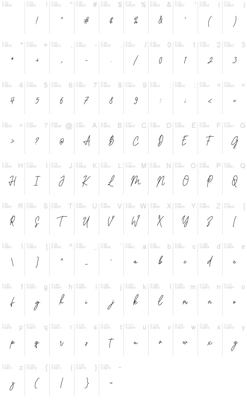 Basic Latin - charmap