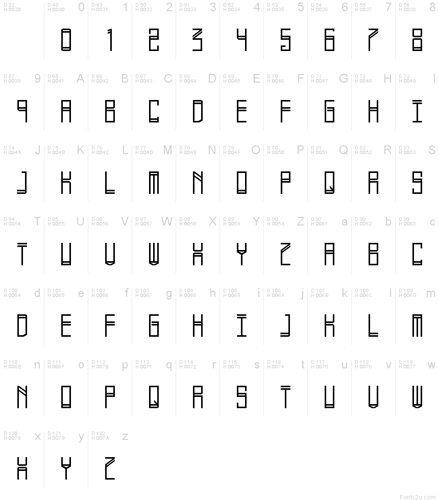 基本ラテン文字 - 文字マップ