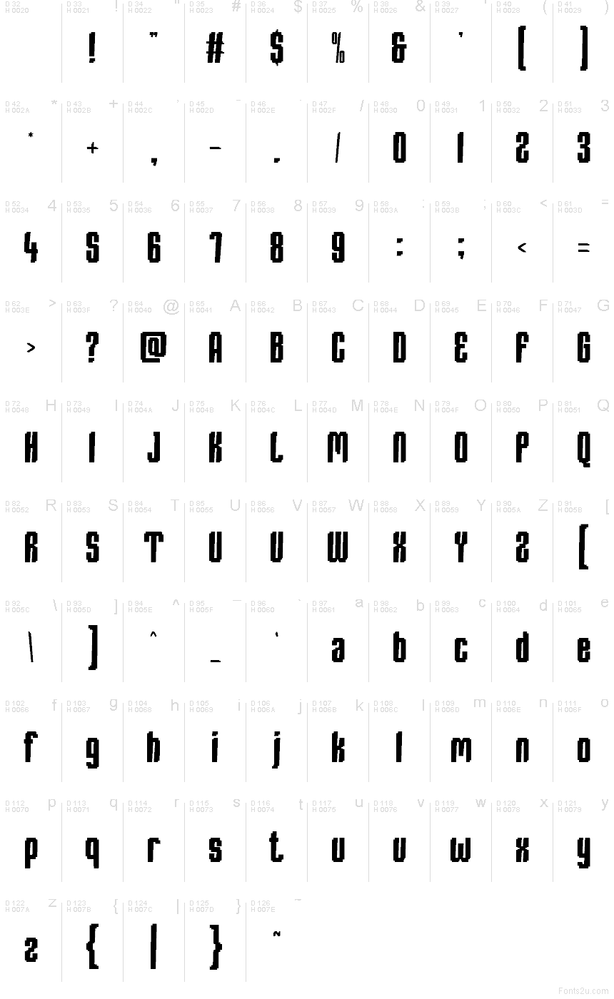 Базовая латиница - Таблица символов