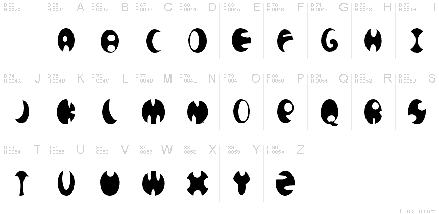 Basic Latin - charmap