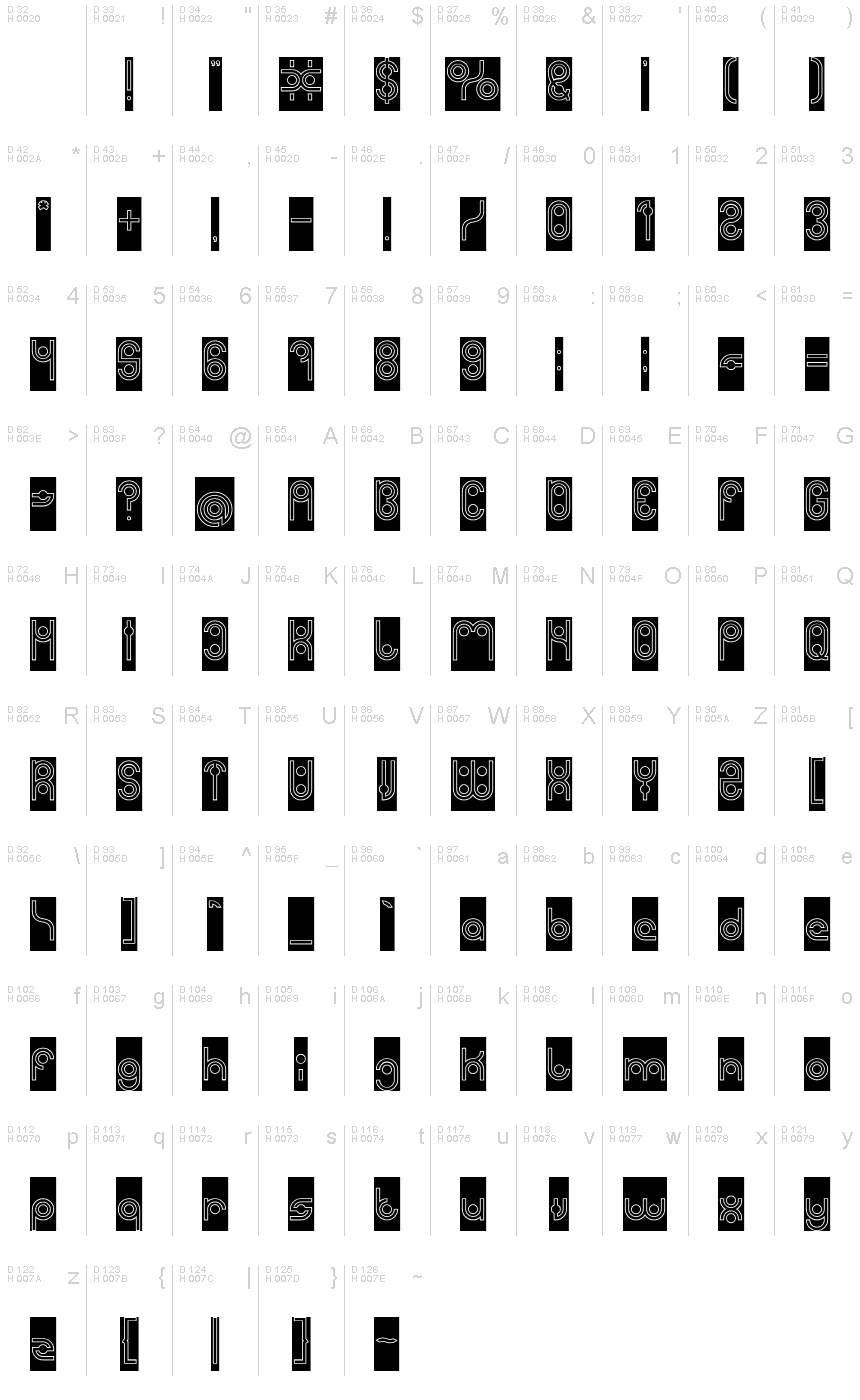 Basis-Lateinisch - Zeichentabelle