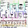 PixelNoise Carattere