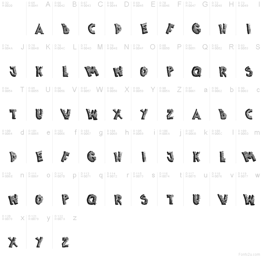 Basic Latin - charmap