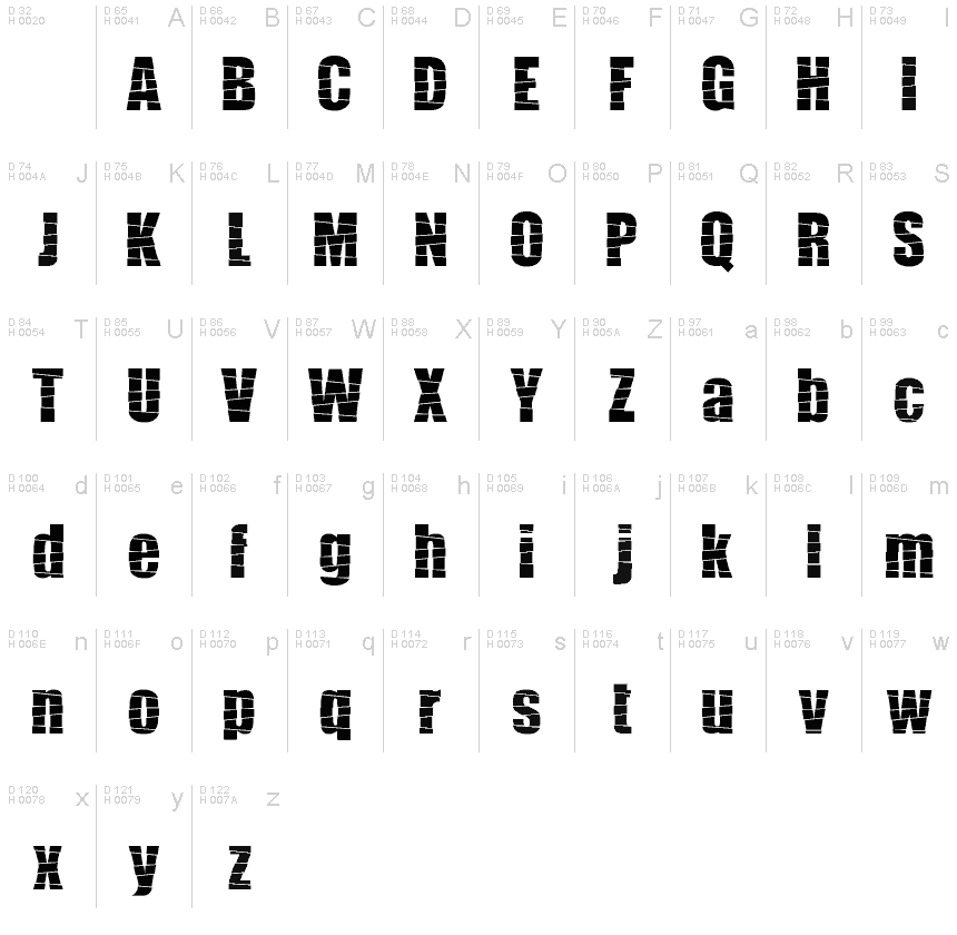 基本ラテン文字 - 文字マップ