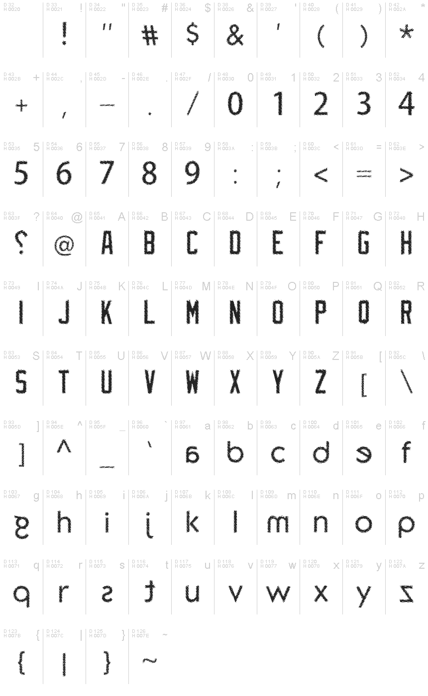 Basic Latin - charmap