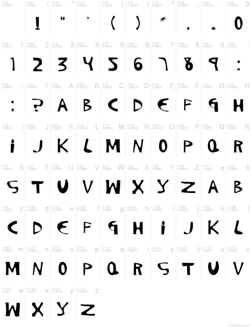Basic Latin - charmap