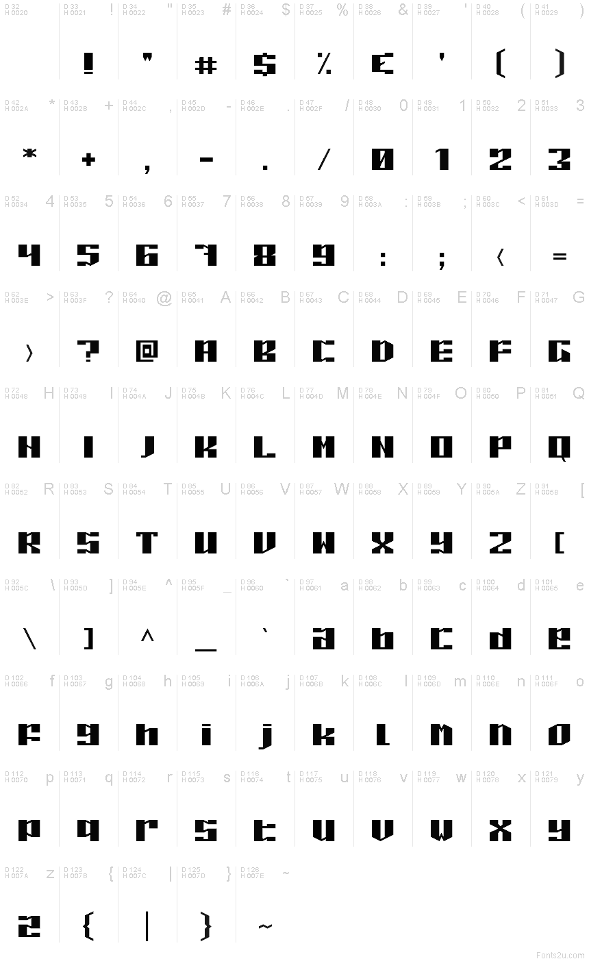 Basic Latin - charmap